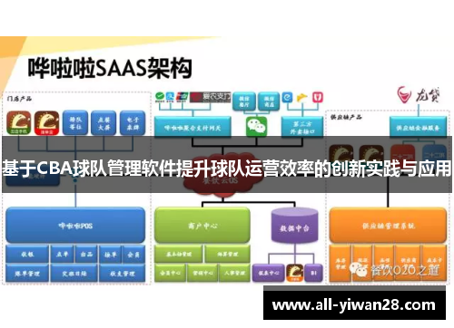 基于CBA球队管理软件提升球队运营效率的创新实践与应用