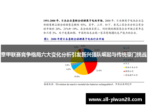 意甲联赛竞争格局六大变化分析引发新兴强队崛起与传统豪门挑战