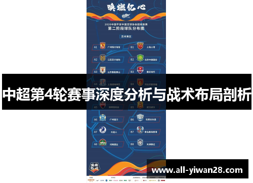 中超第4轮赛事深度分析与战术布局剖析