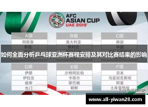 如何全面分析乒乓球亚洲杯赛程安排及其对比赛结果的影响