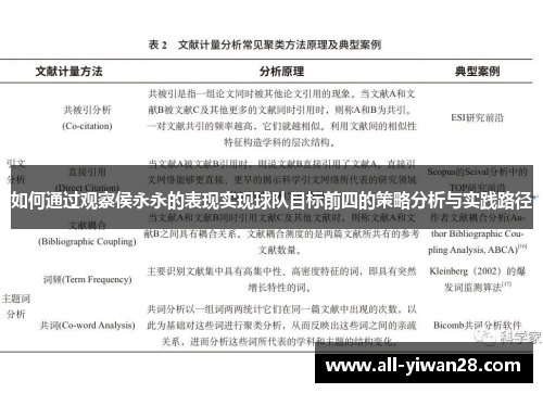 如何通过观察侯永永的表现实现球队目标前四的策略分析与实践路径
