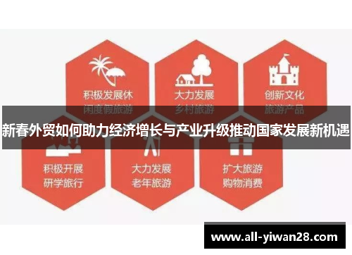 新春外贸如何助力经济增长与产业升级推动国家发展新机遇