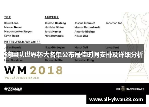 德国队世界杯大名单公布最佳时间安排及详细分析