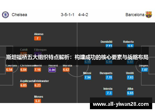 斯坦福桥五大组织特点解析：构建成功的核心要素与战略布局