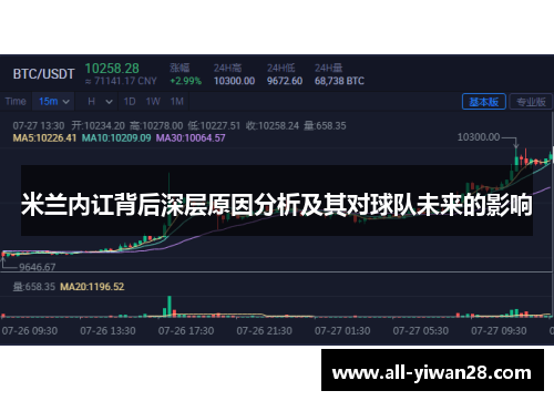 米兰内讧背后深层原因分析及其对球队未来的影响