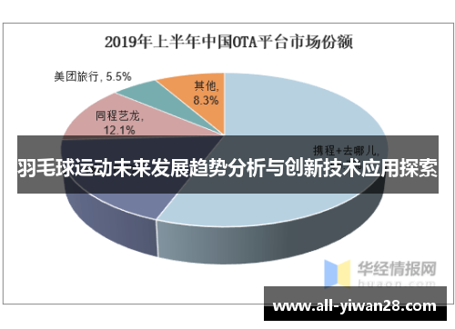 羽毛球运动未来发展趋势分析与创新技术应用探索