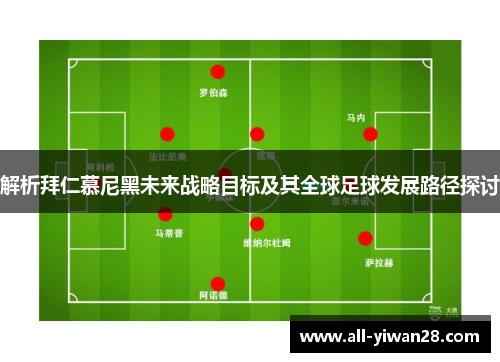 解析拜仁慕尼黑未来战略目标及其全球足球发展路径探讨