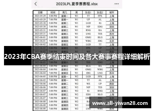 2023年CBA赛季结束时间及各大赛事赛程详细解析 2023年CBA赛季结束时间及各大赛事赛程详细解析