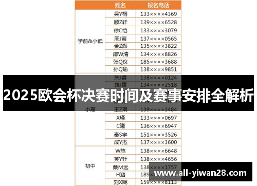 2025欧会杯决赛时间及赛事安排全解析 2025欧会杯决赛时间及赛事安排全解析
