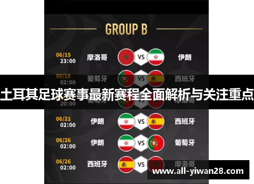 土耳其足球赛事最新赛程全面解析与关注重点