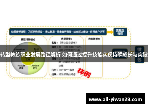 转型教练职业发展路径解析 如何通过提升技能实现持续成长与突破
