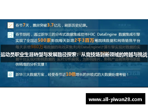 运动员职业生涯转型与发展路径探索:从竞技场到新领域的跨越与挑战 运动员职业生涯转型与发展路径探索:从竞技场到新领域的跨越与挑战