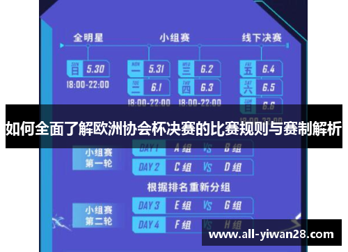 如何全面了解欧洲协会杯决赛的比赛规则与赛制解析 如何全面了解欧洲协会杯决赛的比赛规则与赛制解析