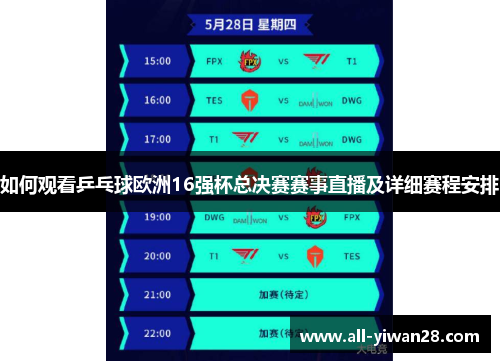 如何观看乒乓球欧洲16强杯总决赛赛事直播及详细赛程安排